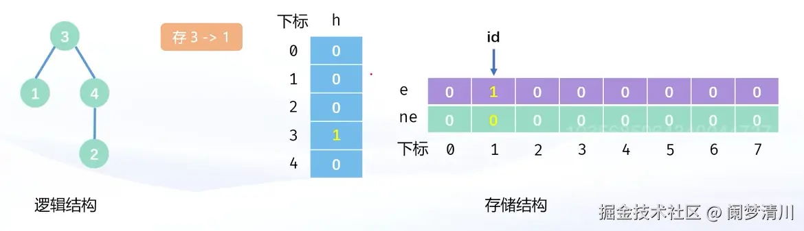 image-20250731193824412