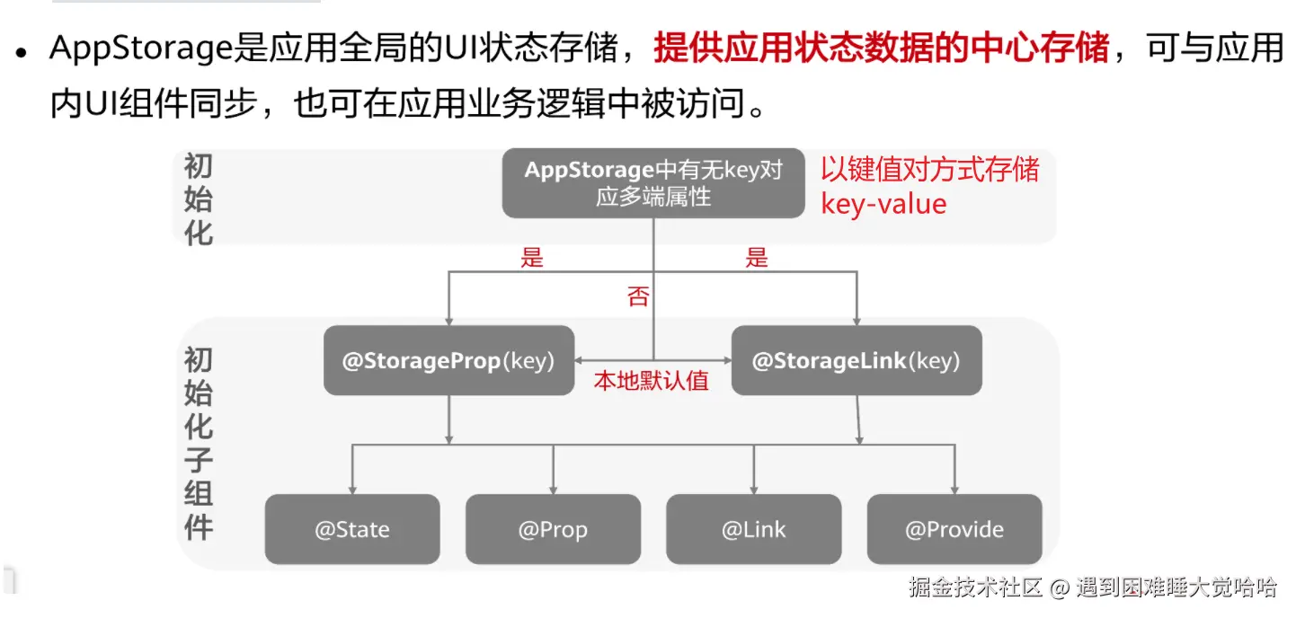 image-20241119194334467