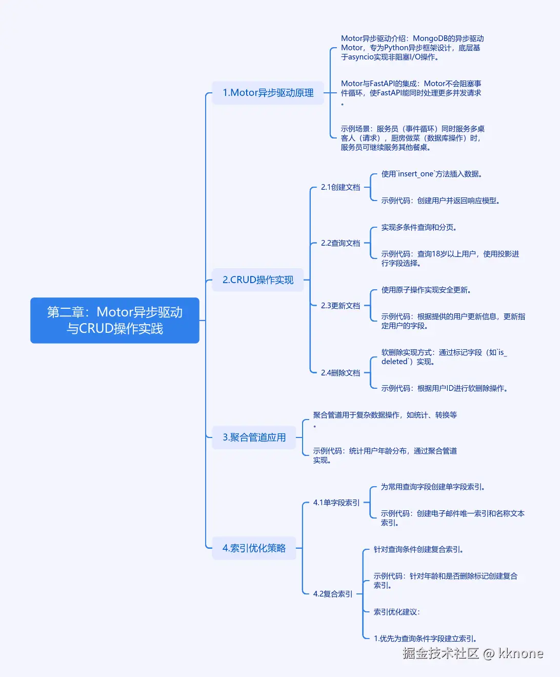 cmdragon_cn.png