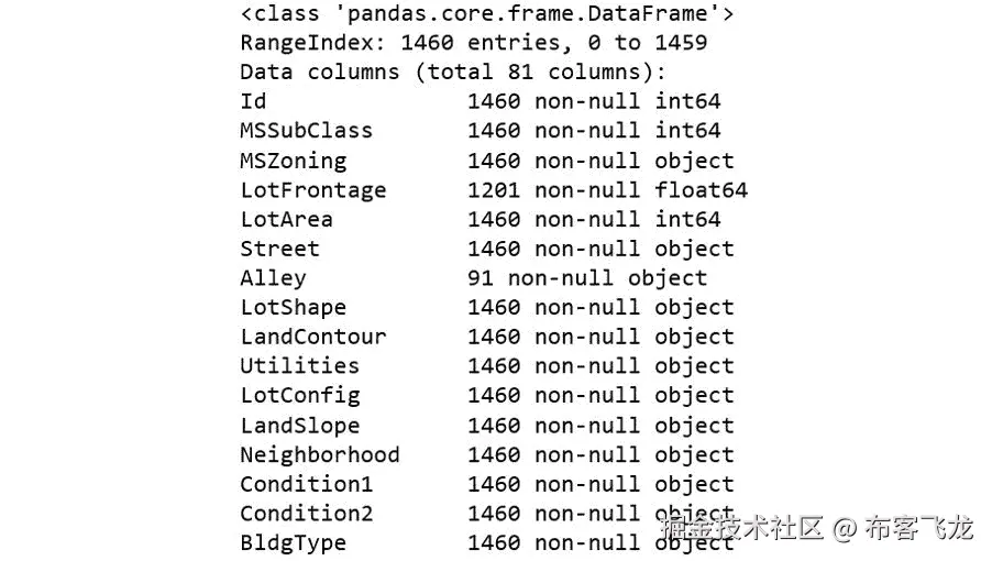 图 2.50：info() 方法的输出（缩略）
