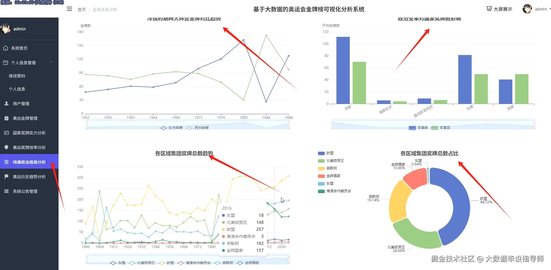 格局分析2.png