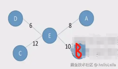 aee043a15d1b8d9ed60b161b67fdbf8.png