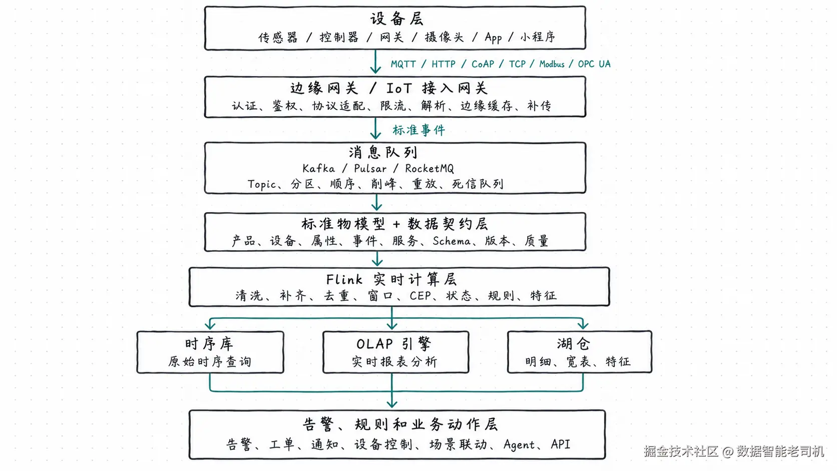 ChatGPT Image 2026年5月8日 23_38_21.png