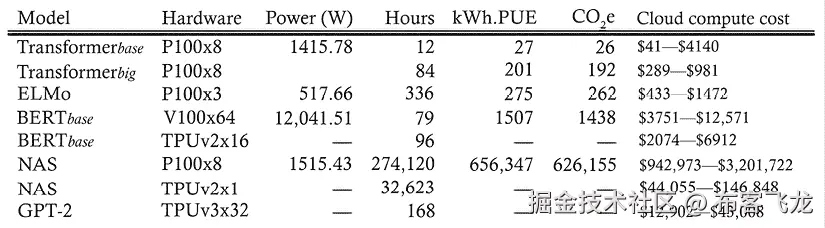Table  Description automatically generated