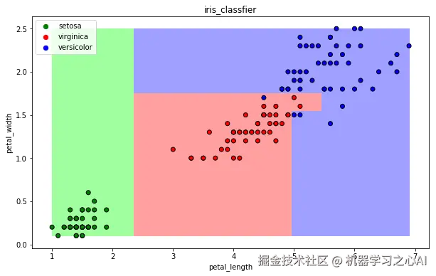 image-20221003185344894