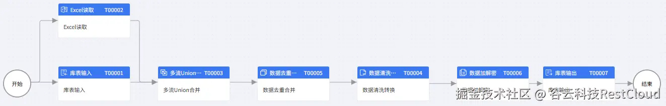 图片 8