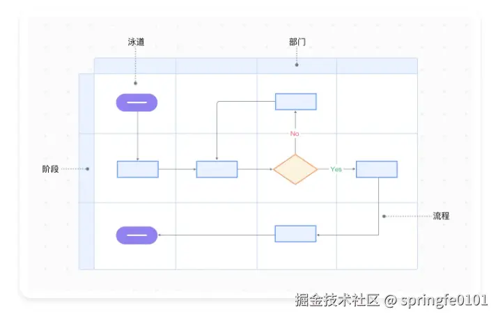 屏幕截图 2025-06-16 140524.png