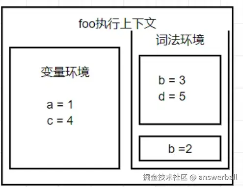 7e551a66e0b4610cf37e710964c3e602.png