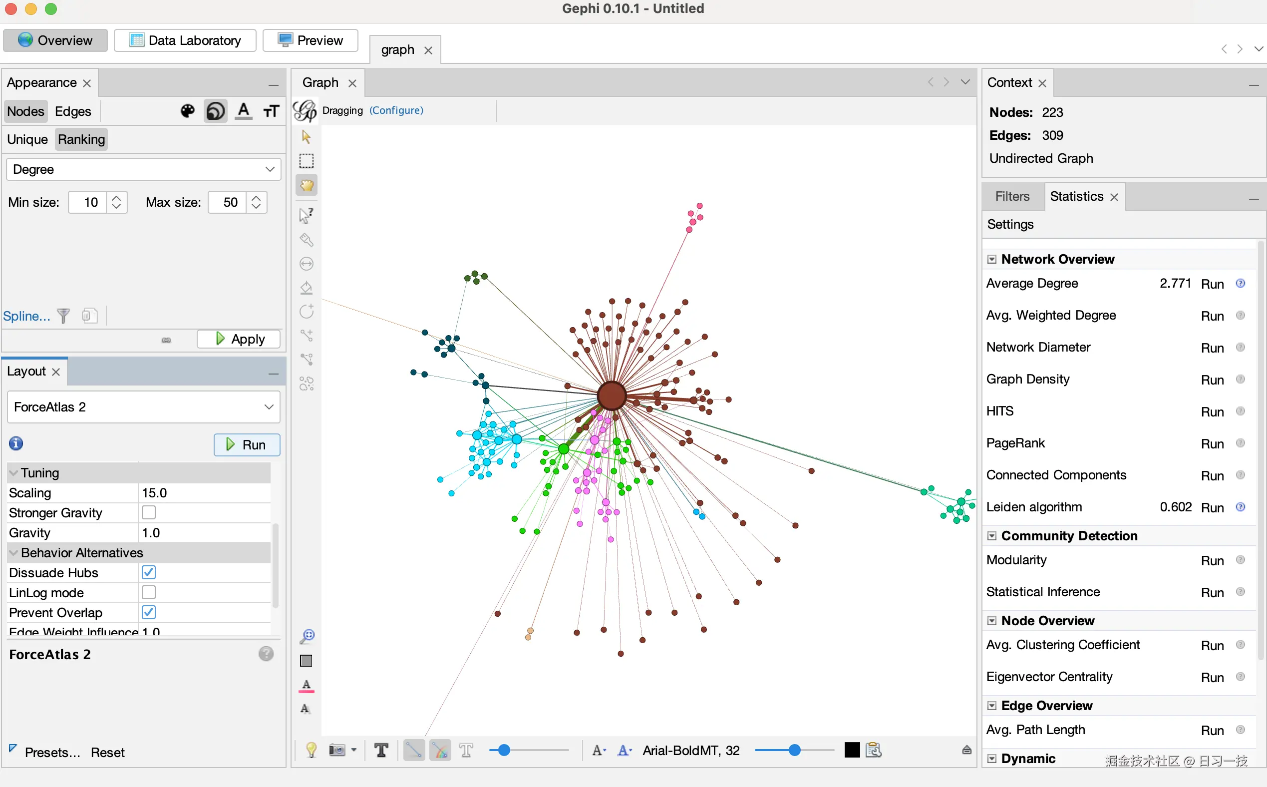 gephi-force-atlas-2-layout.png