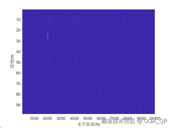 veticalArrayResult.png