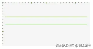 绿色执行后