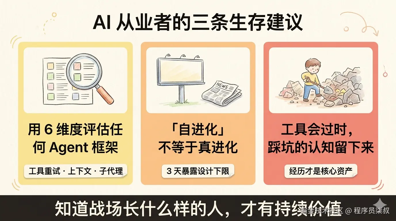 AI从业者三条生存建议