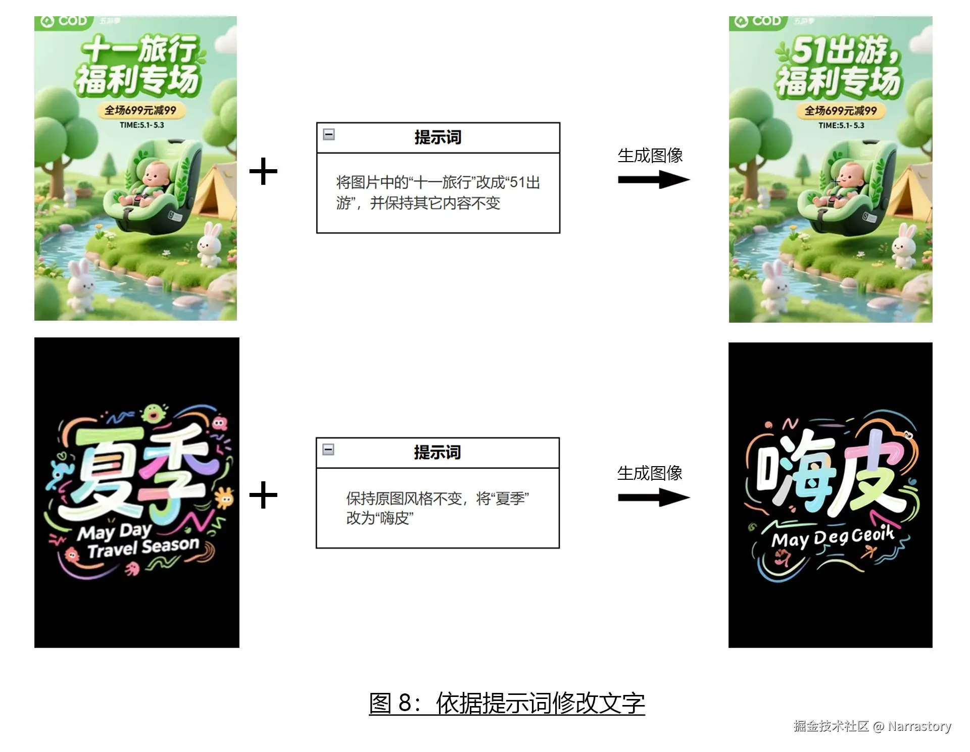 fig8_修改文字.jpg