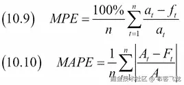 Determining MAPE and MPE