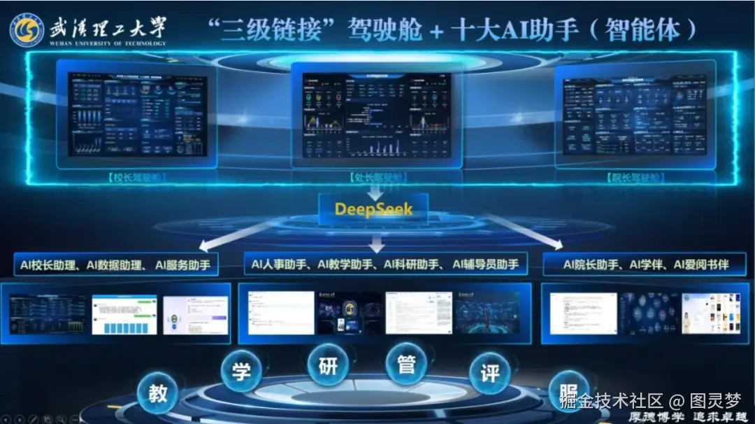 DeepSeek赋能智慧校园：场景应用及典型案例，开启教育智能化新时代