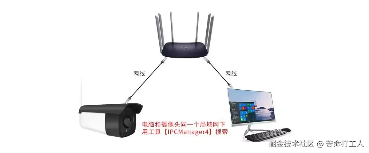 图片转存失败，建议将图片保存下来直接上传