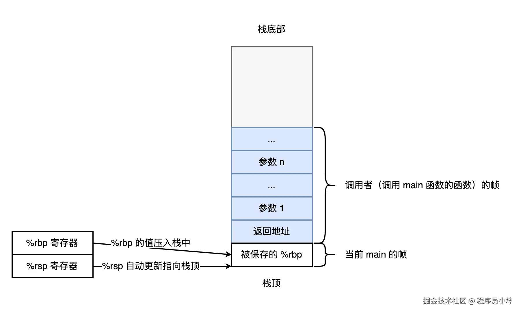 Pasted image 20250123160446.png