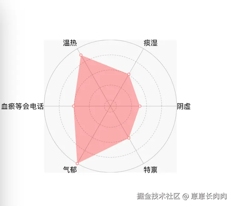 d2ed21fa-fcca-42d5-8e89-55ba42e2b6c5.png