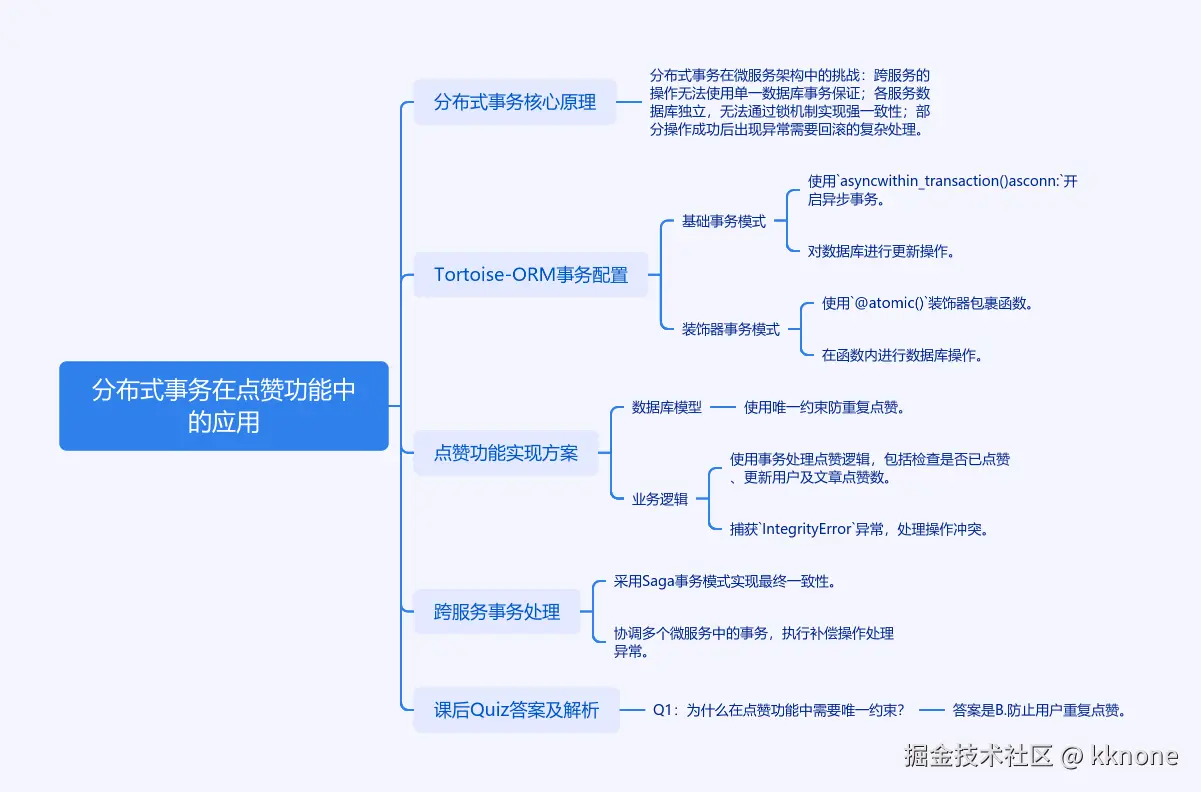 cmdragon_cn.png