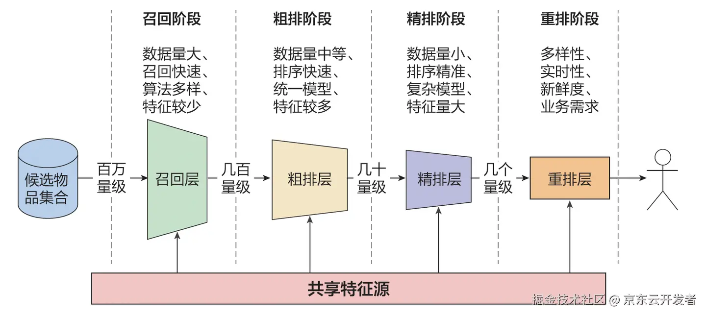 2025-08-29-09-52gS7RyUeicCwgRau.png