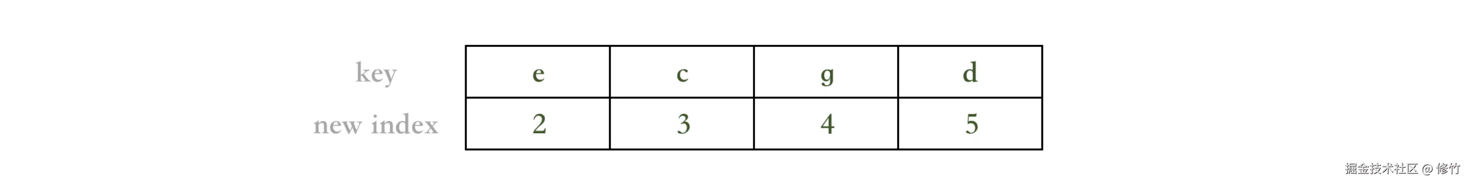 2_图5.png
