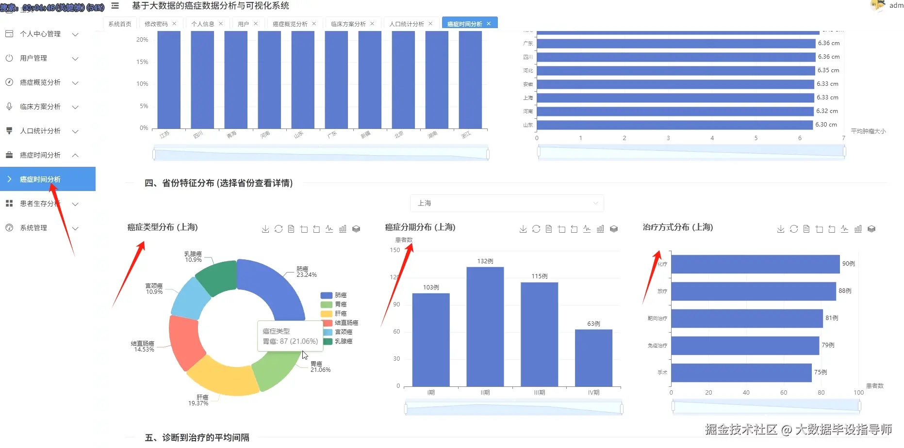 时间分布.png