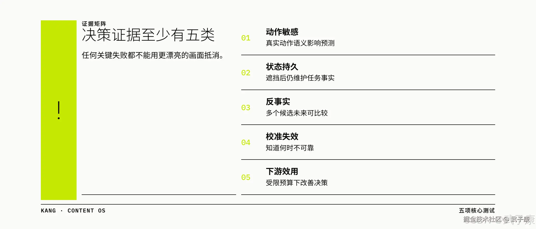 决策证据五类：动作敏感 / 状态持久 / 反事实 / 校准失效 / 下游效用；任何关键失败都不能用更漂亮的画面抵消