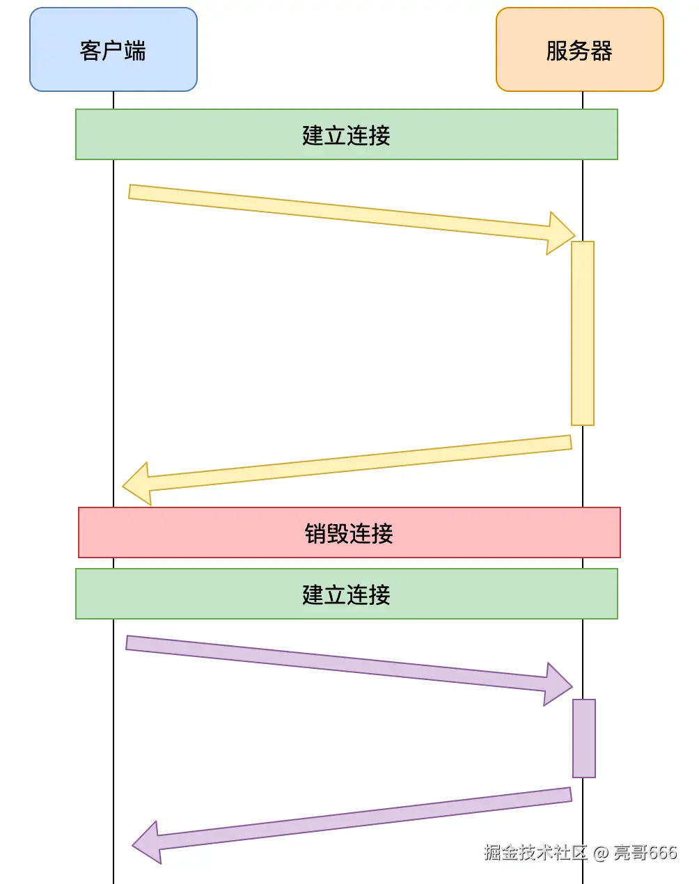 image-20211027133404730