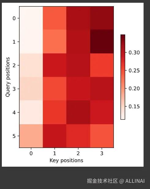 屏幕截图 2025-03-20 161612.png