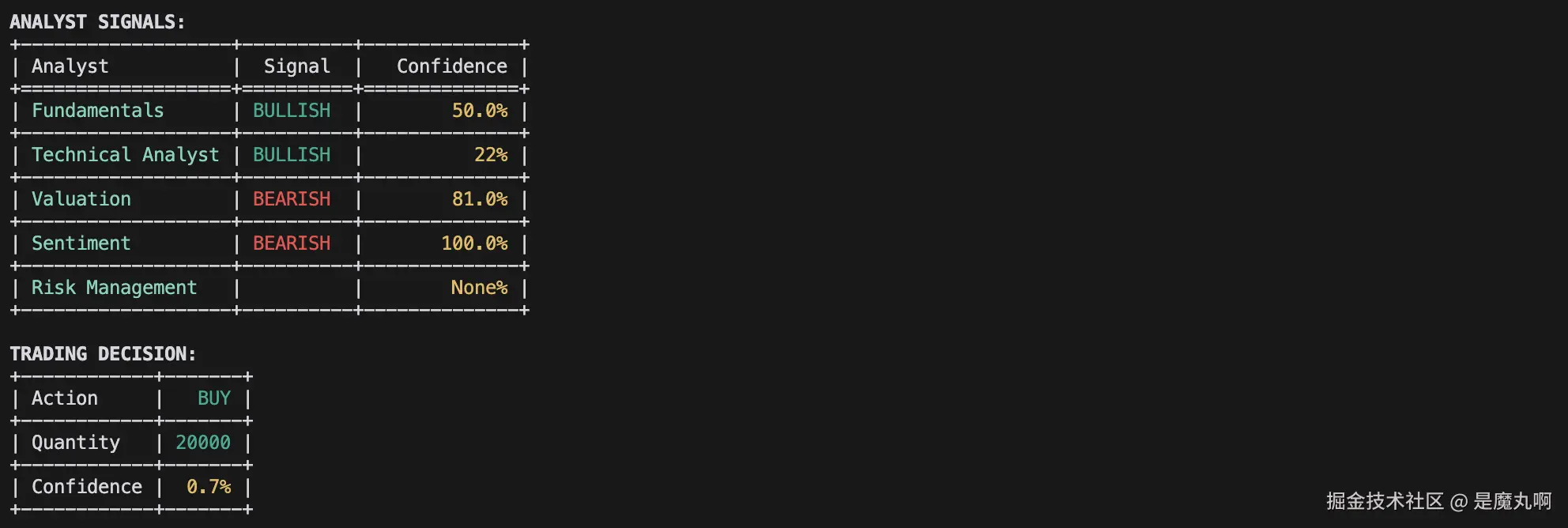 Screenshot 2025-01-06 at 5 50 17 PM