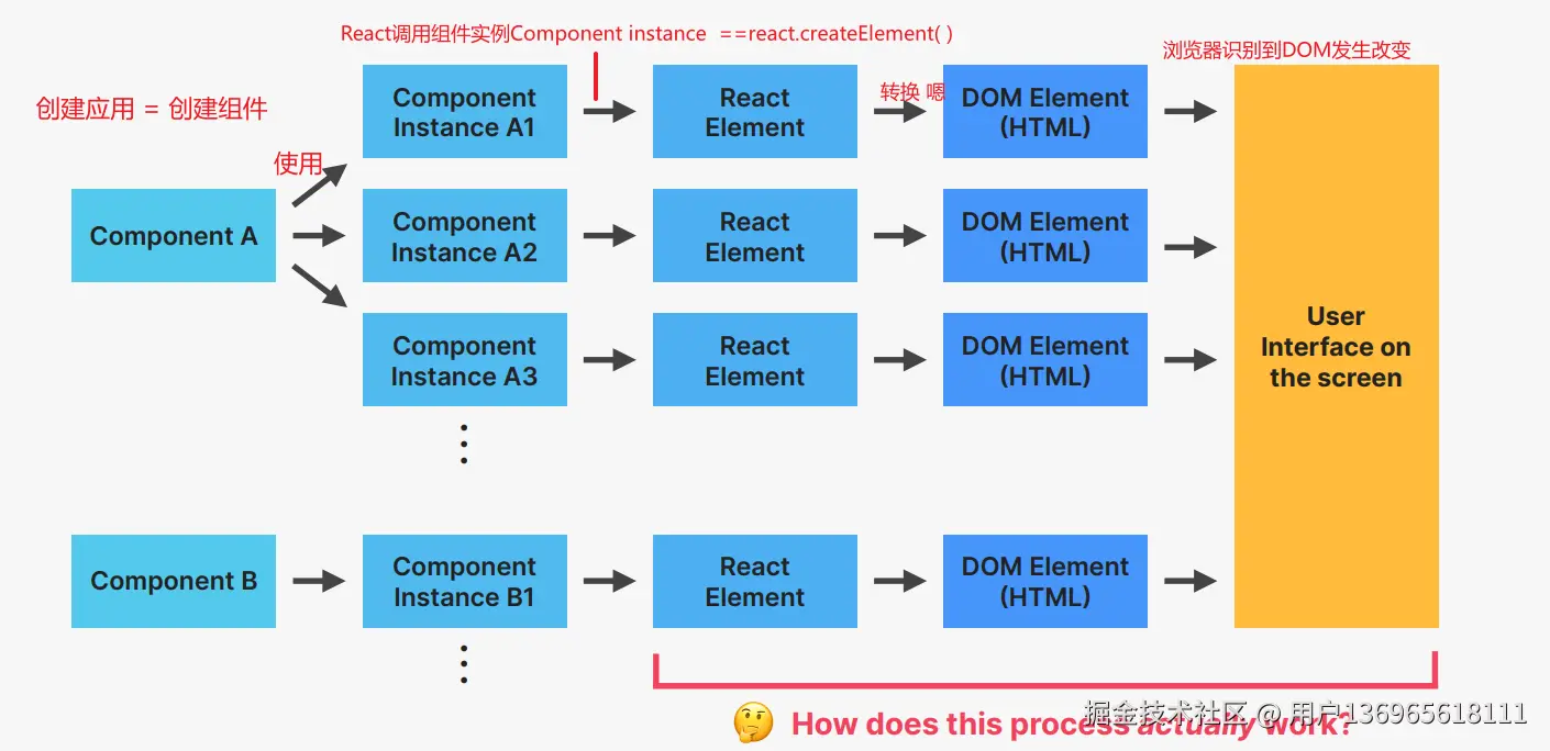 Pasted image 20250715115516.png