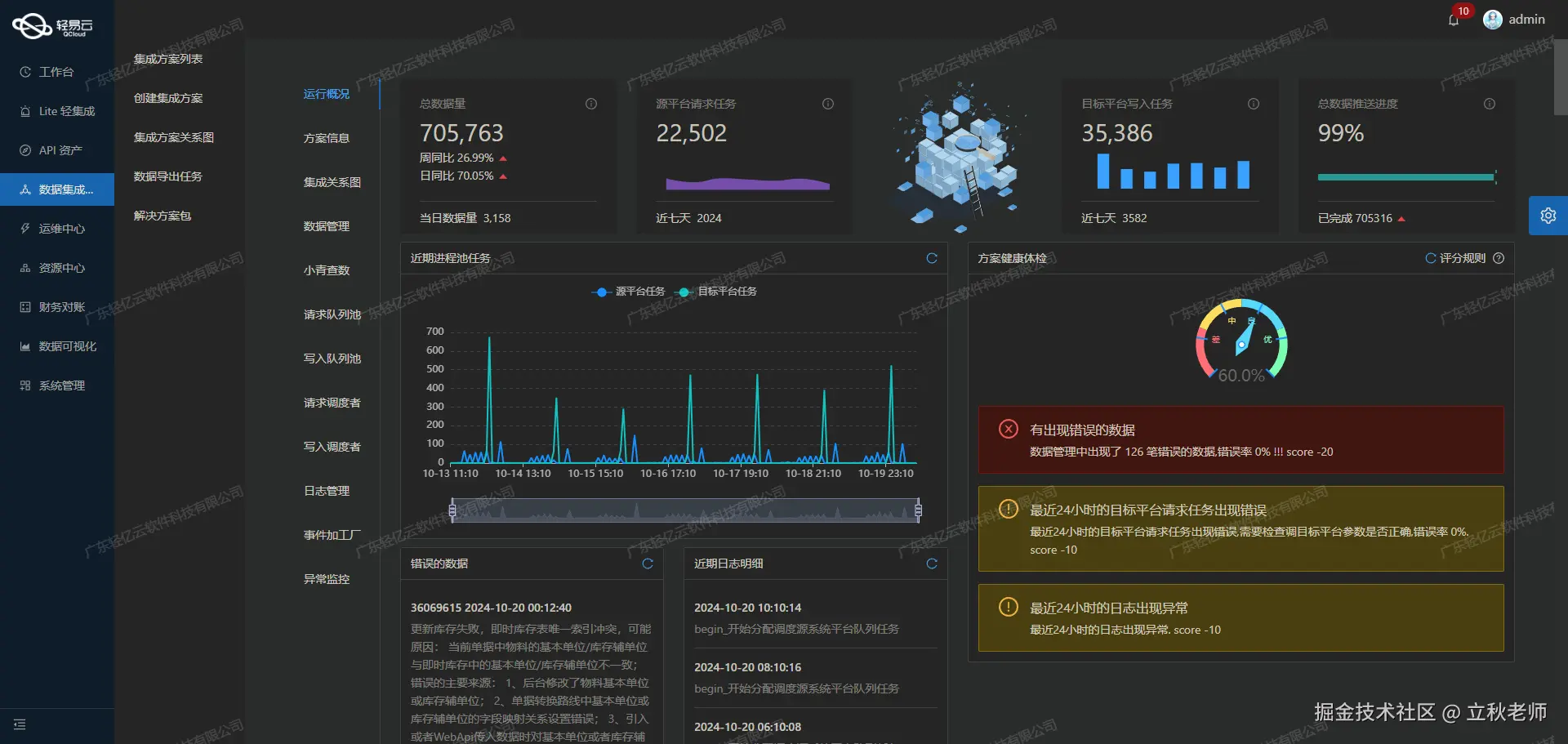 金蝶与CRM系统接口开发配置