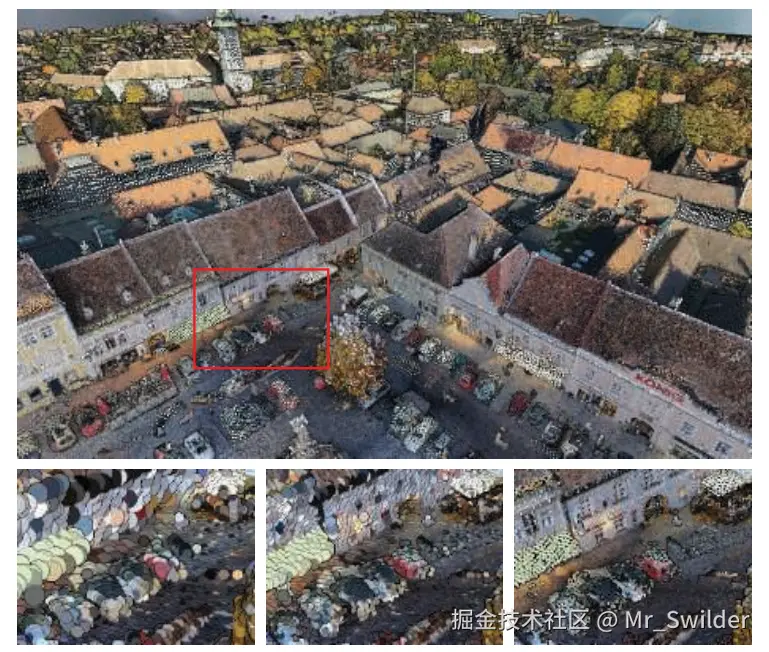 图13.24：选择其中的500万个点来渲染一个包含1.45亿个点的小镇数据集。通过检测深度差异来增强边缘。当点云数据稀疏或者广告牌半径太小时，就会出现空洞。底部一行是图像预算分别为50万个点、100万个点、500万个点时所对应的渲染结果。 [1583]