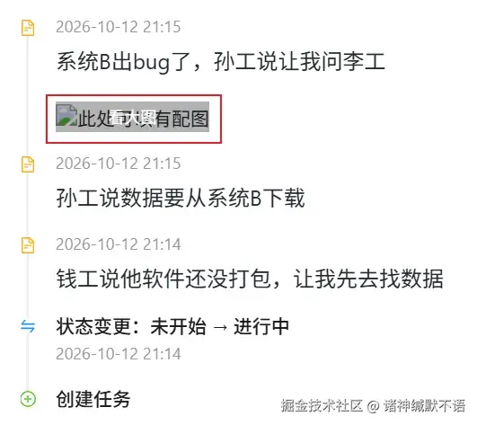 备注中的图是可以放大看的