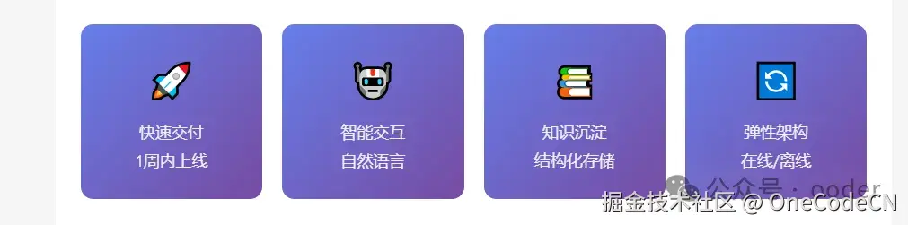 请在此添加图片描述