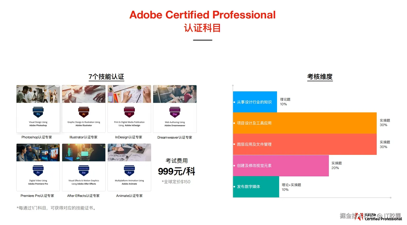 adobe国际认证考什么