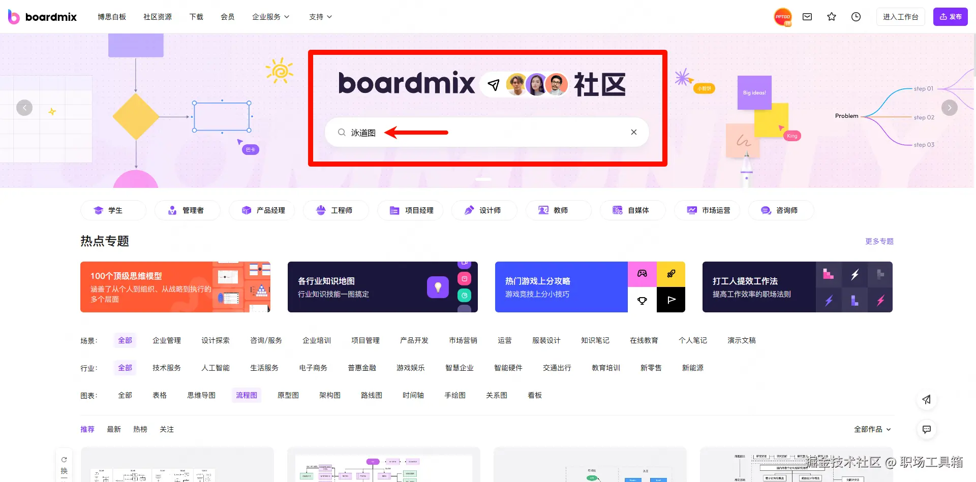 boardmix模板社区