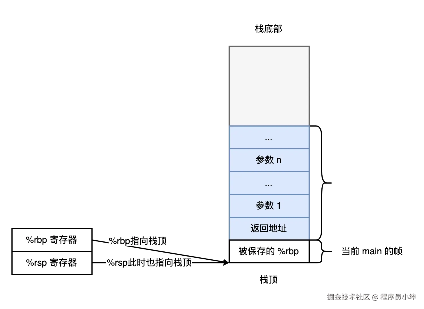 Pasted image 20250123161139.png