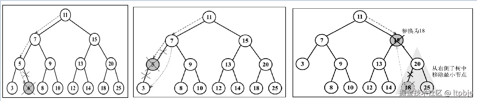 image-20221206115005839