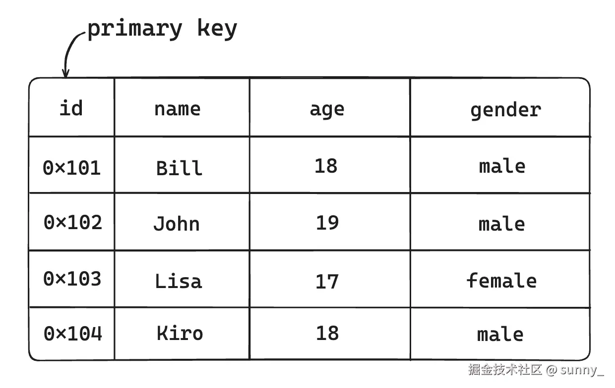 image-20240525180513474