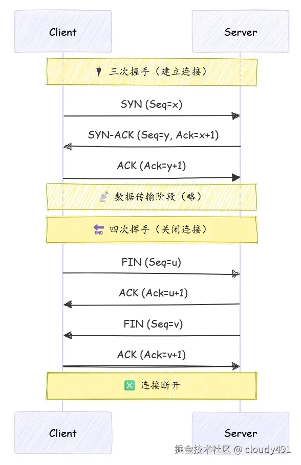 微信截图_20250412021841.png