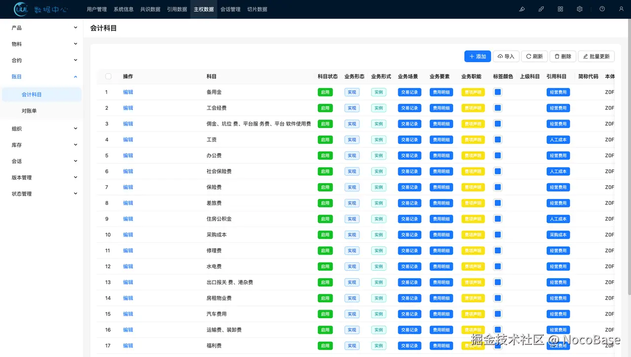 美航数据中心——会计科目.png