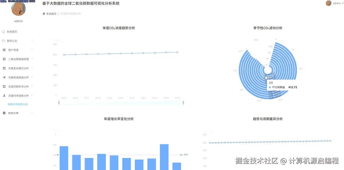趋势分析2.png