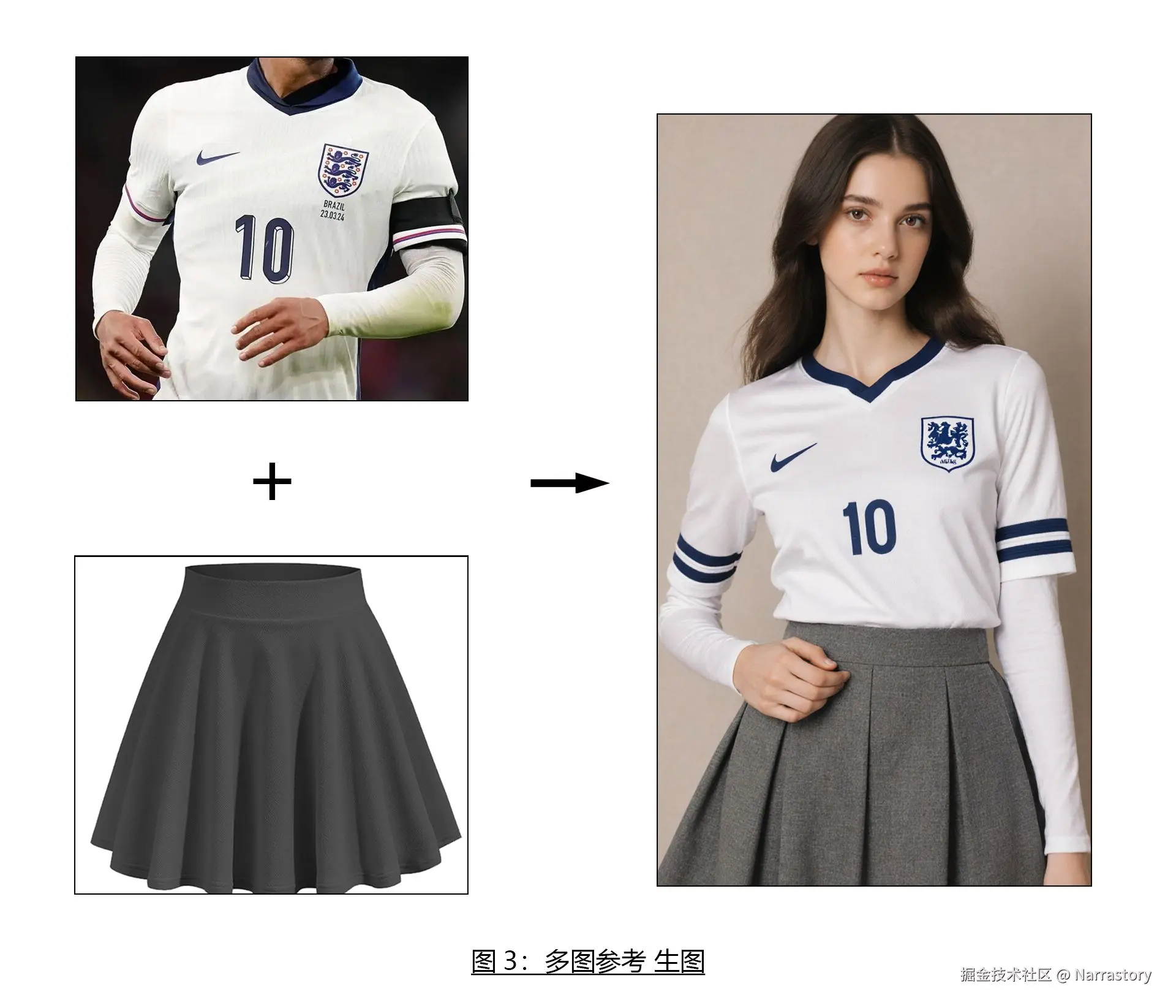 fig3_多图参考.jpg