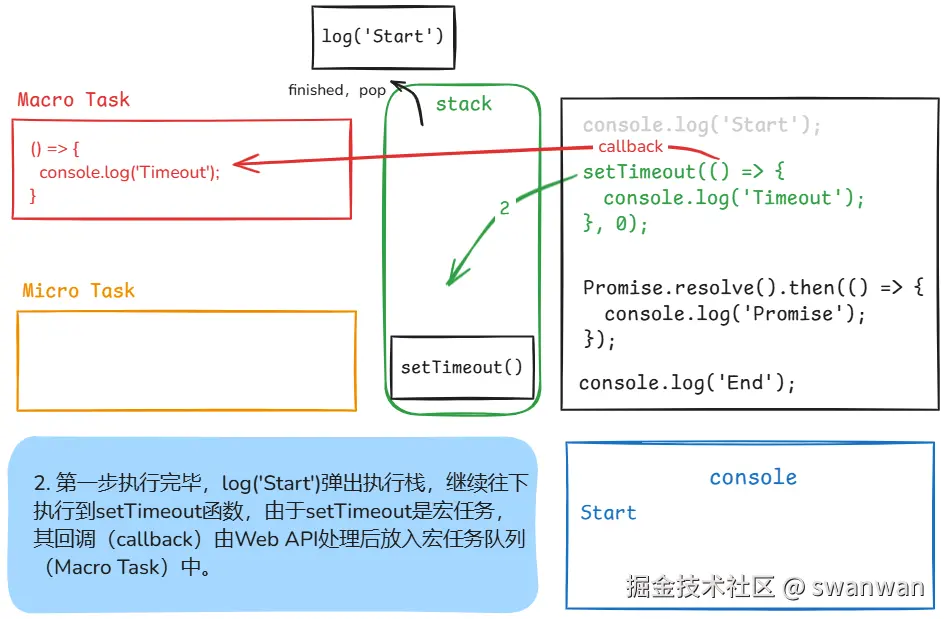 eventloop3.png