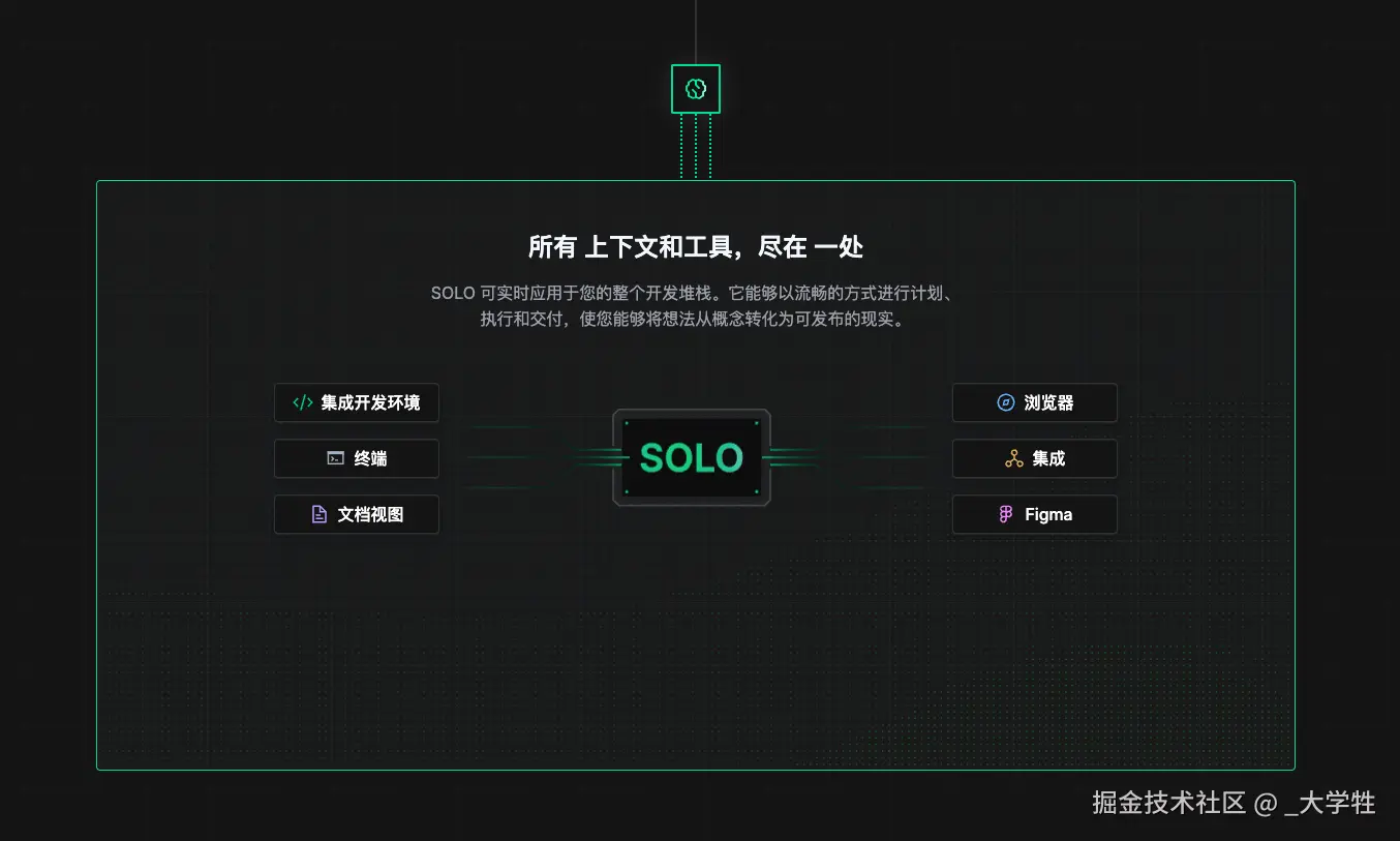 截屏2025-11-13 15.48.04.png