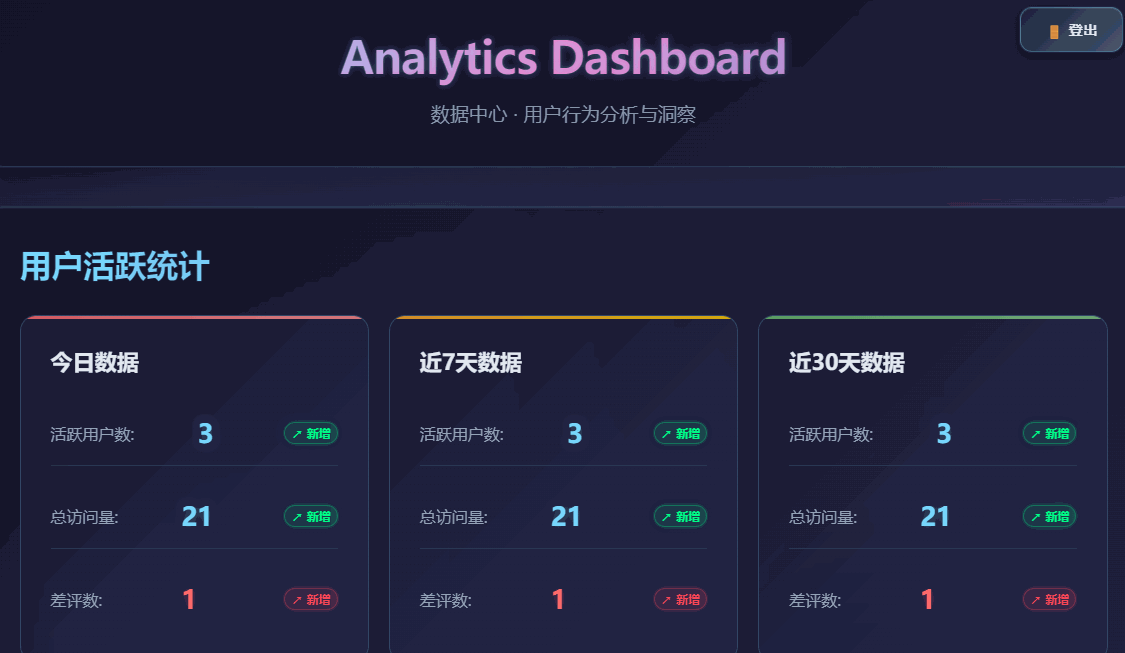 535371d2f1ece5914bf09805df42a412