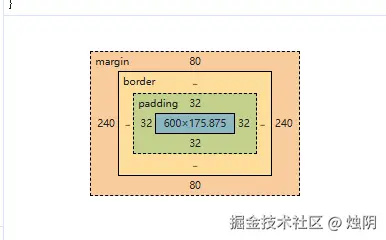 css_box.png