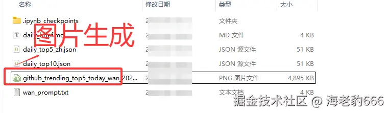 查看输出目录