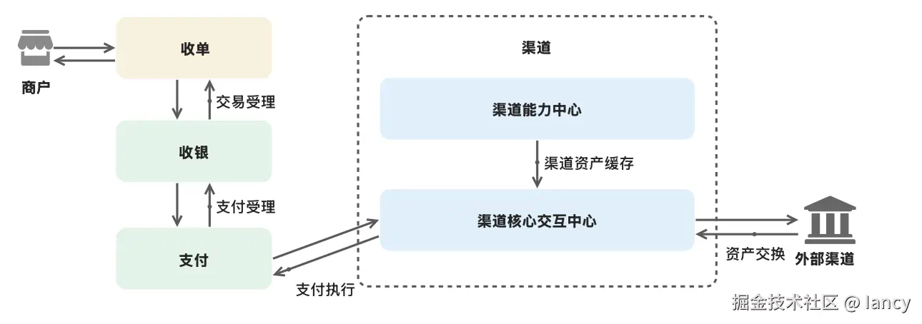 1a422c9240dd1b6c8e39f15659b8e3a1.png